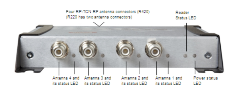 Basic Troubleshooting Steps for the R700 Series and Speedway Readers
